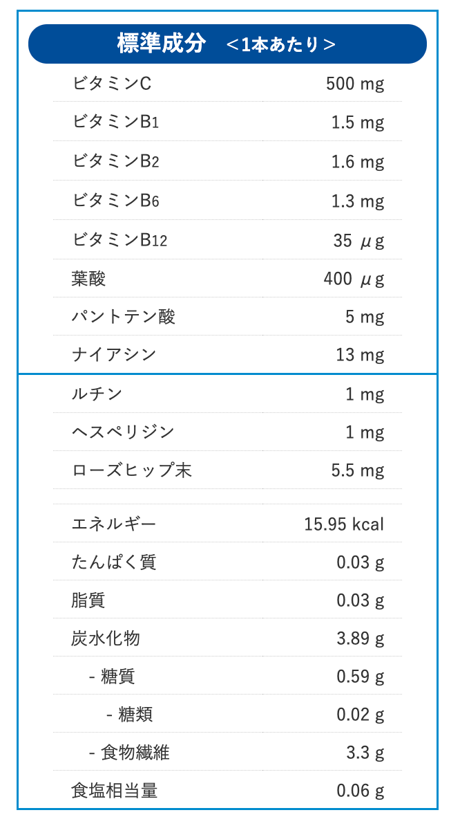 オーソ ビタミックス ファイバー ※受注発注になりますので取り寄せ期間があります