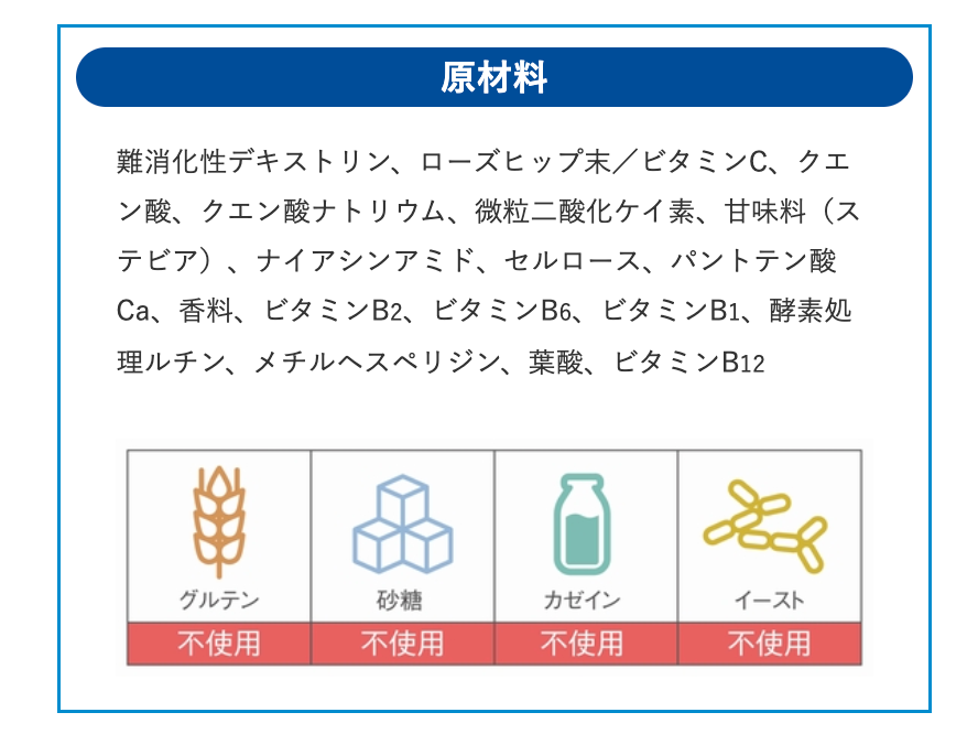 オーソ ビタミックス ファイバー ※受注発注になりますので取り寄せ期間があります